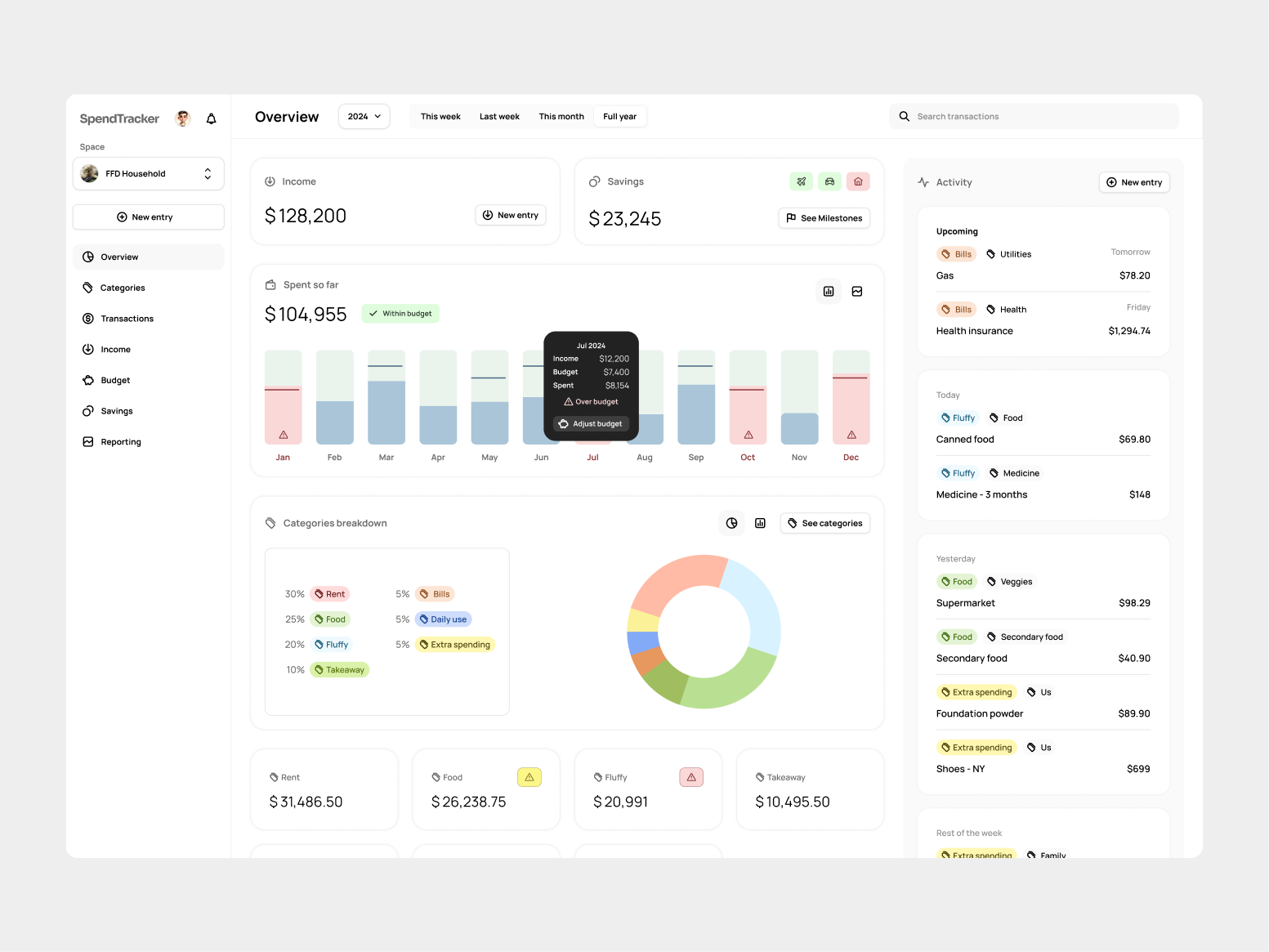 Product UX/UI Design